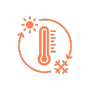 Exact Climate Control